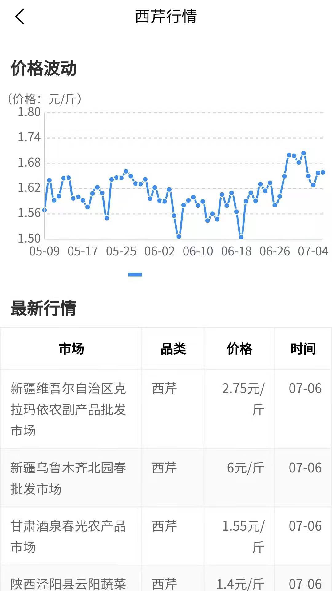 农货档案v1.2.8截图5