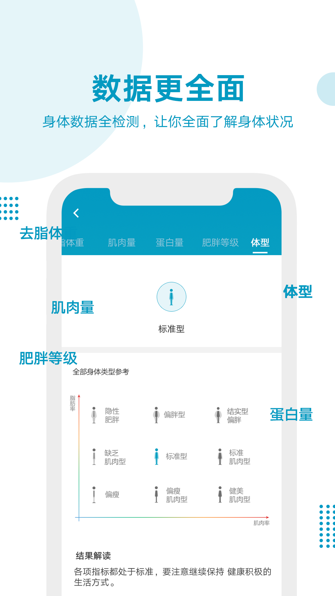 好身材v3.40.4截图3