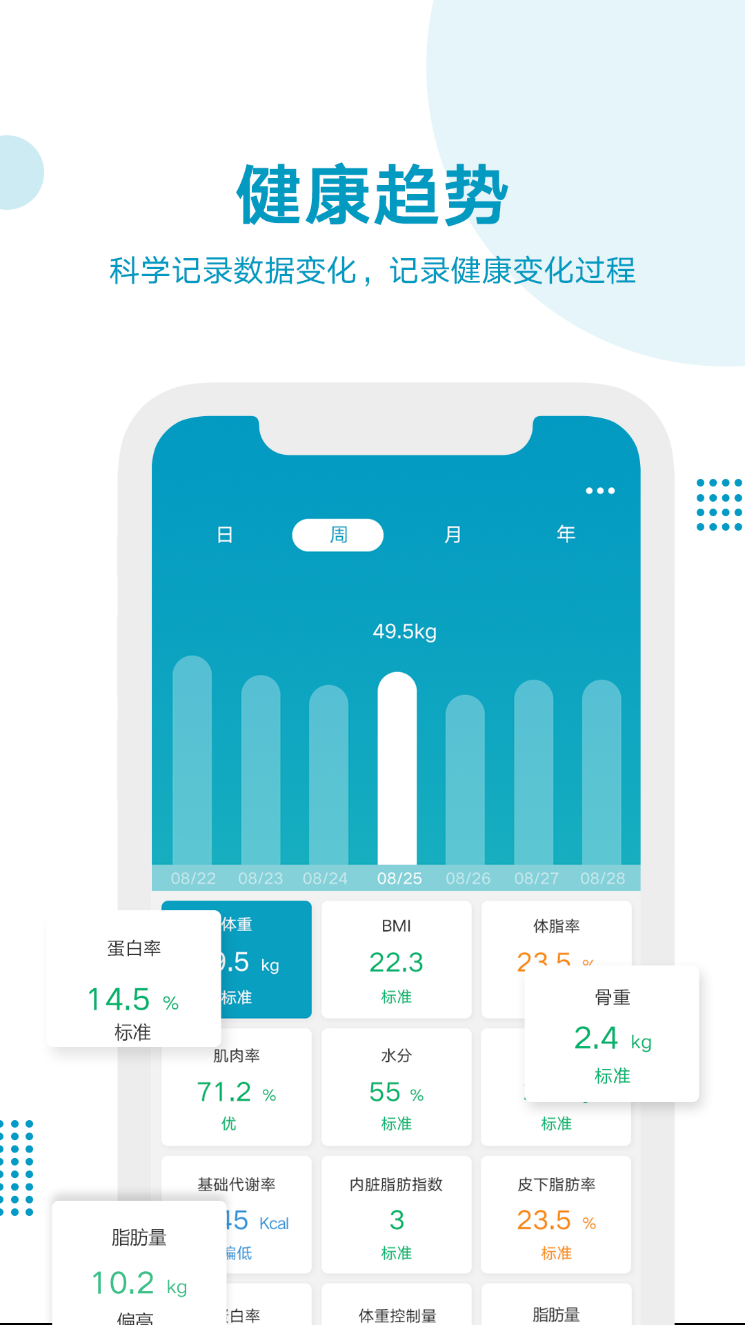 好身材v3.40.4截图2