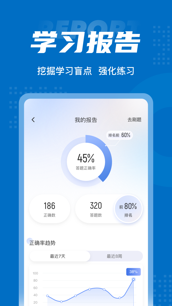 成人高考专升本考试聚题库v1.2.0截图1