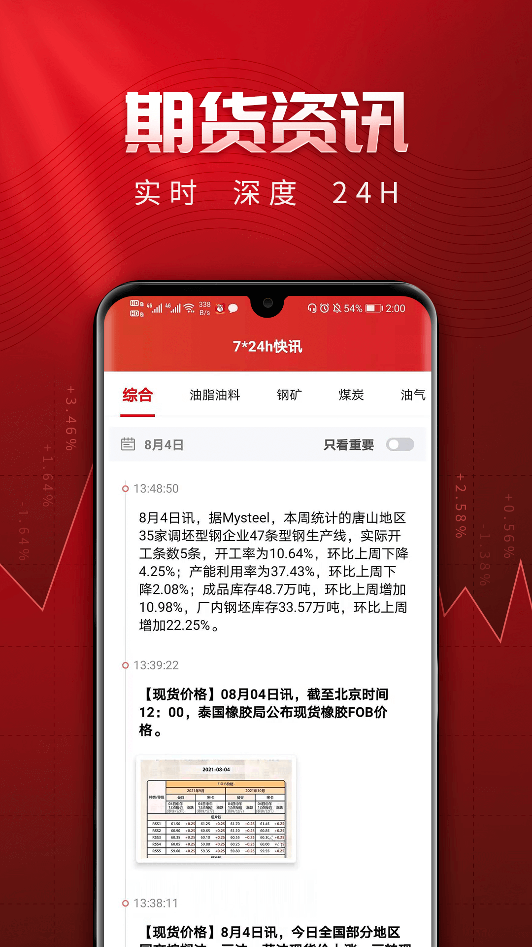 长江期货交易通v2.1.67截图2