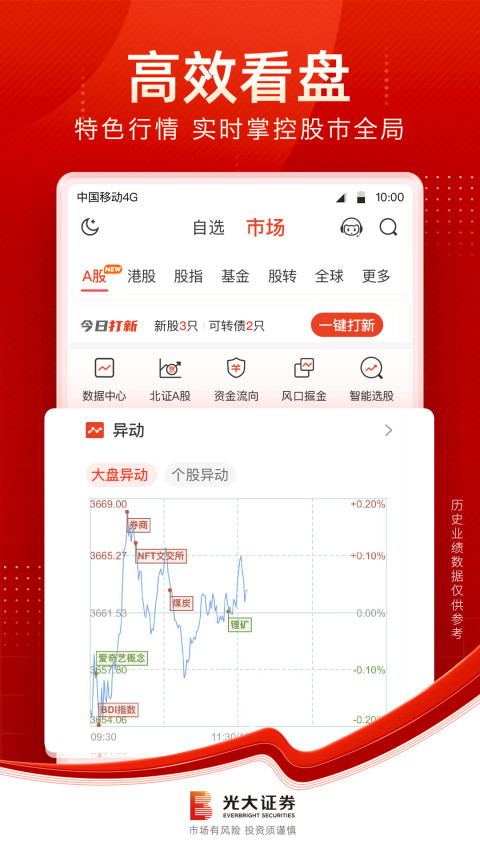 金阳光移动证券v7.0.1.0截图3