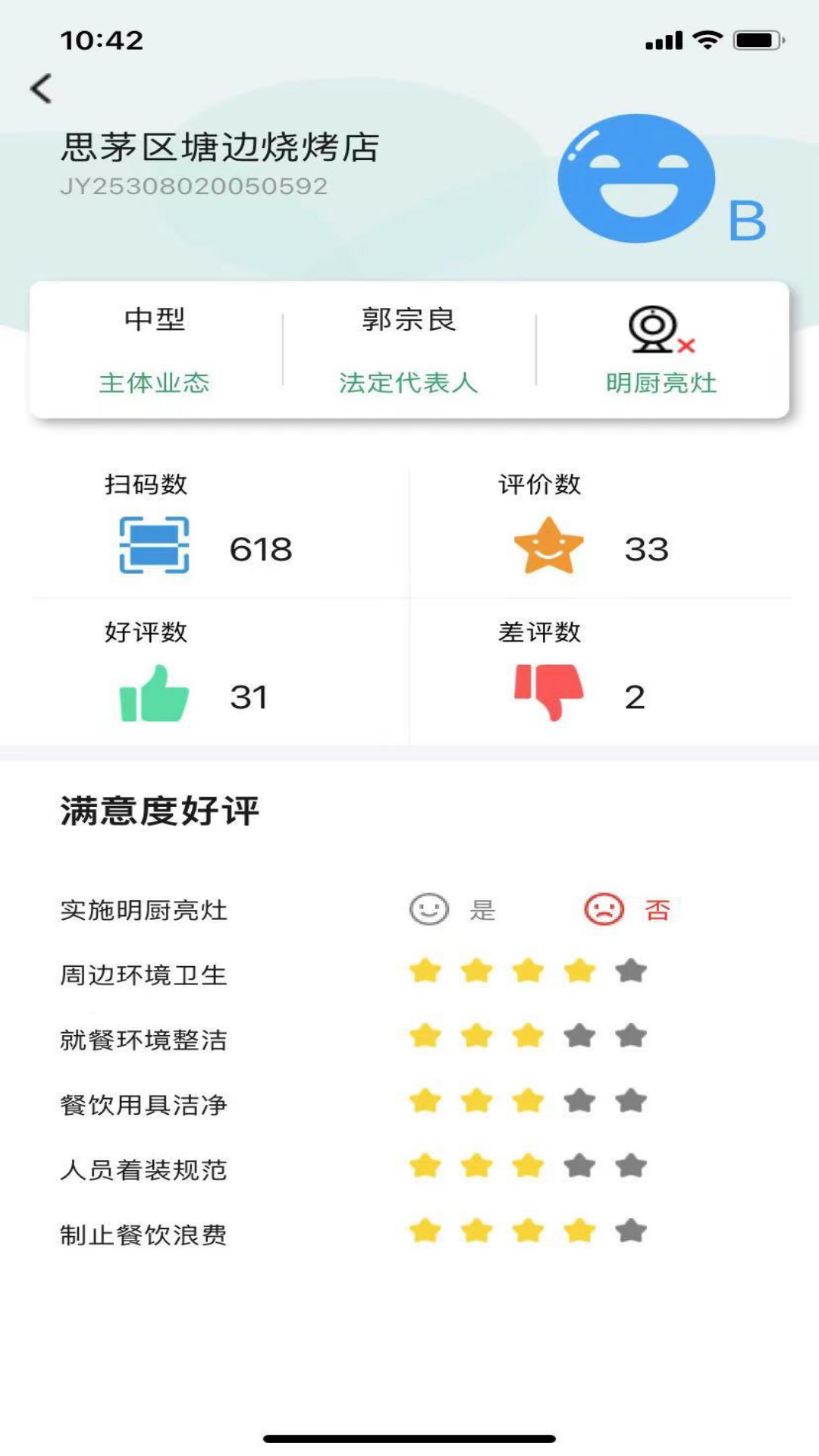 净餐馆v1.3.6截图2