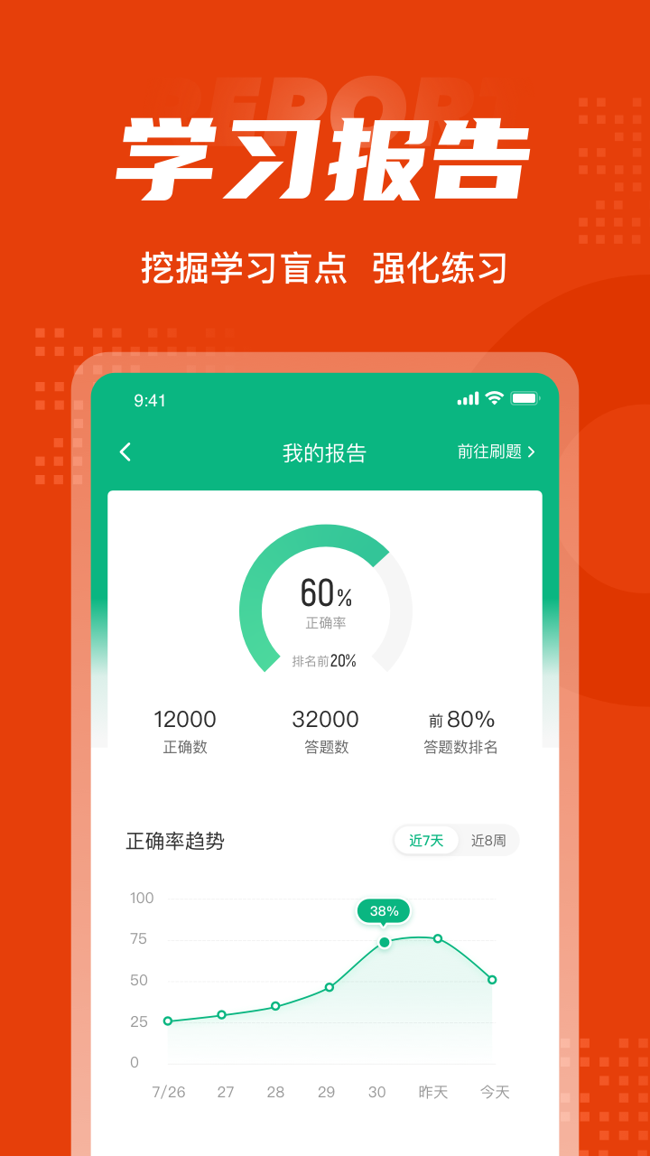 一级消防工程师考试聚题库v1.2.0截图1