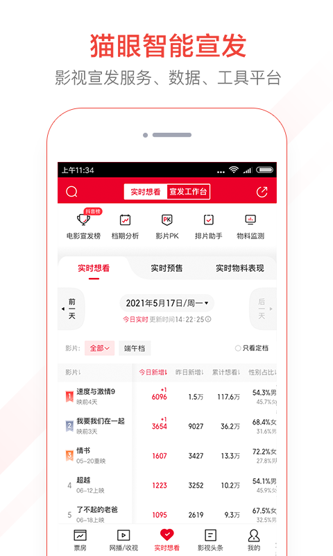 猫眼专业版v6.5.4截图3
