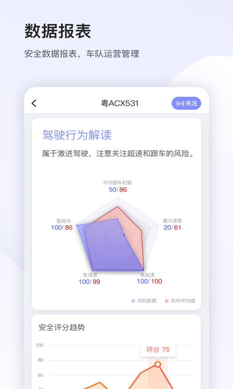 小安管理v6.4.7截图1