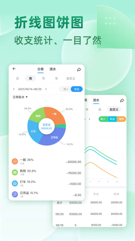 时光记账v1.0.0截图2