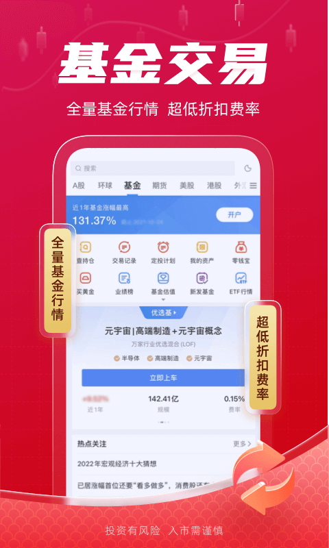 新浪财经v5.18.0.1截图1