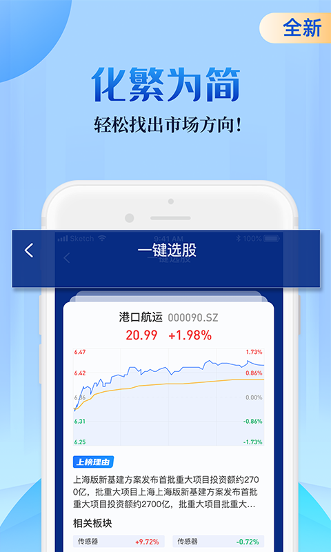 会选股截图3