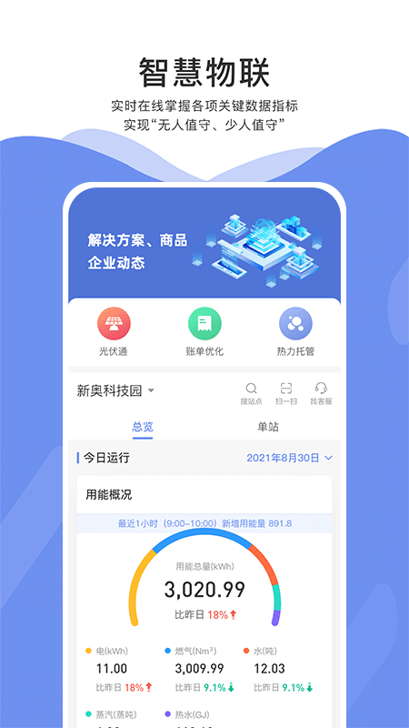 Serlinkv1.4.2截图4