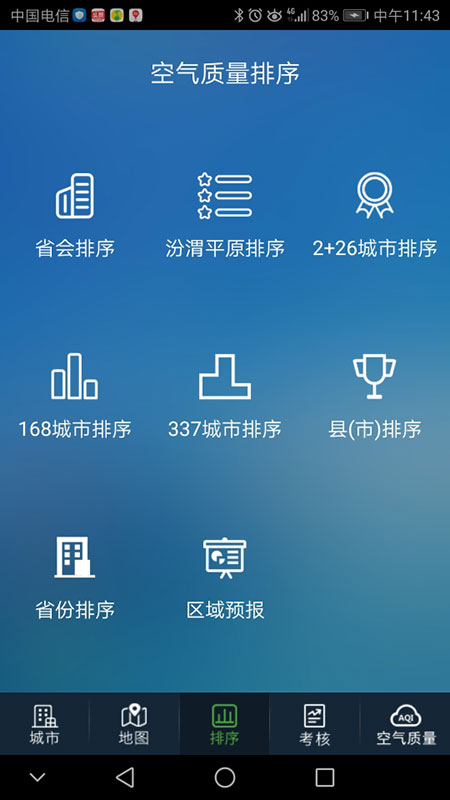 河南省空气质量截图3