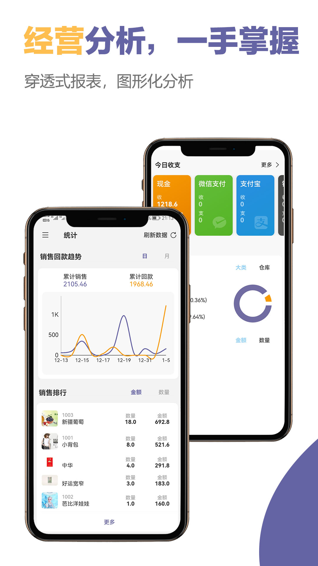 一手进销存仓库库存管理v2.3.0截图1