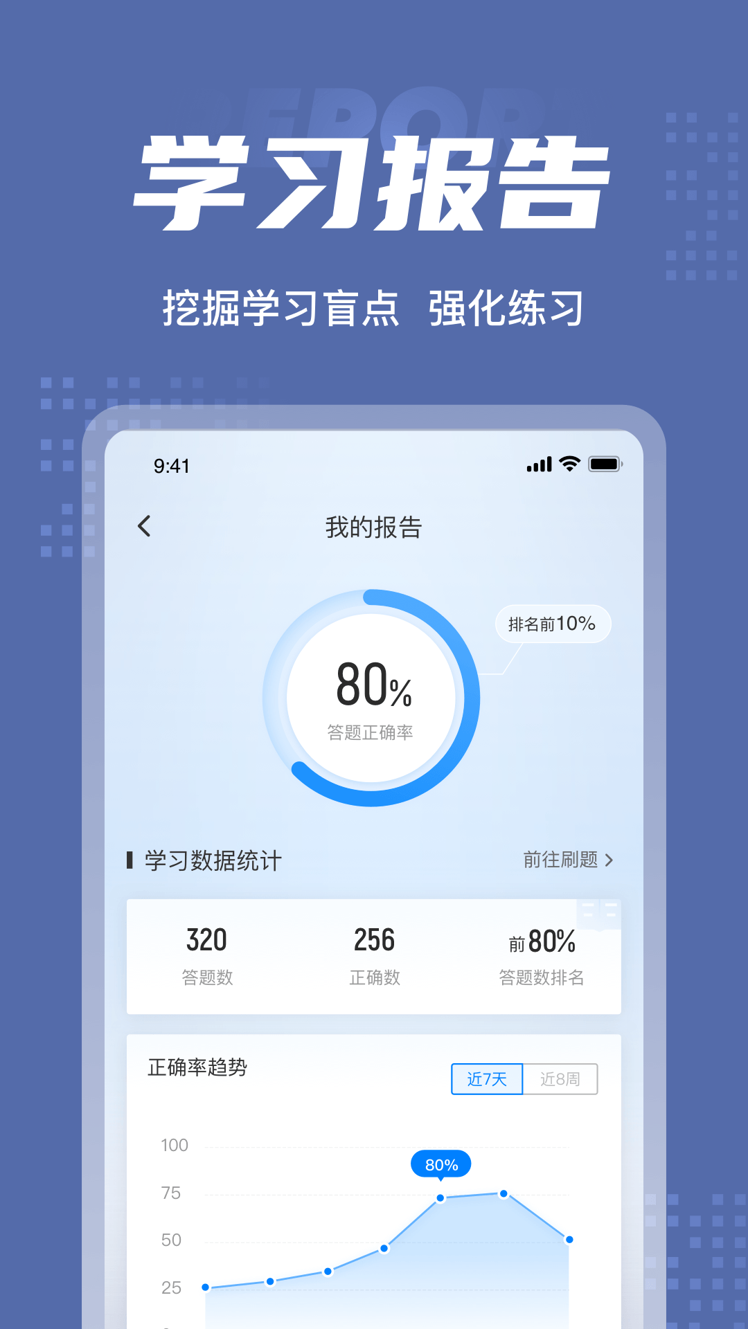 劳动保障协理员考试聚题库v1.2.3截图1