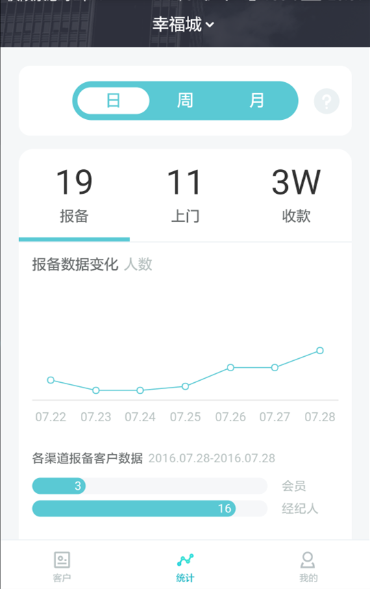 世联案场v4.0.3截图4