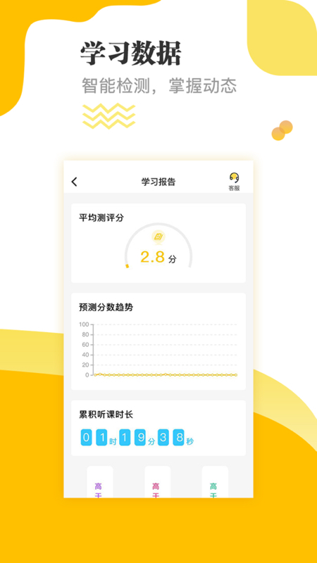 经济师题库通截图5