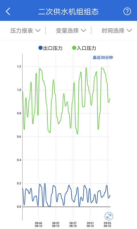 云联物通vv4.2.7截图2