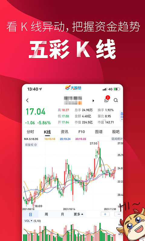 大智慧v9.47截图3