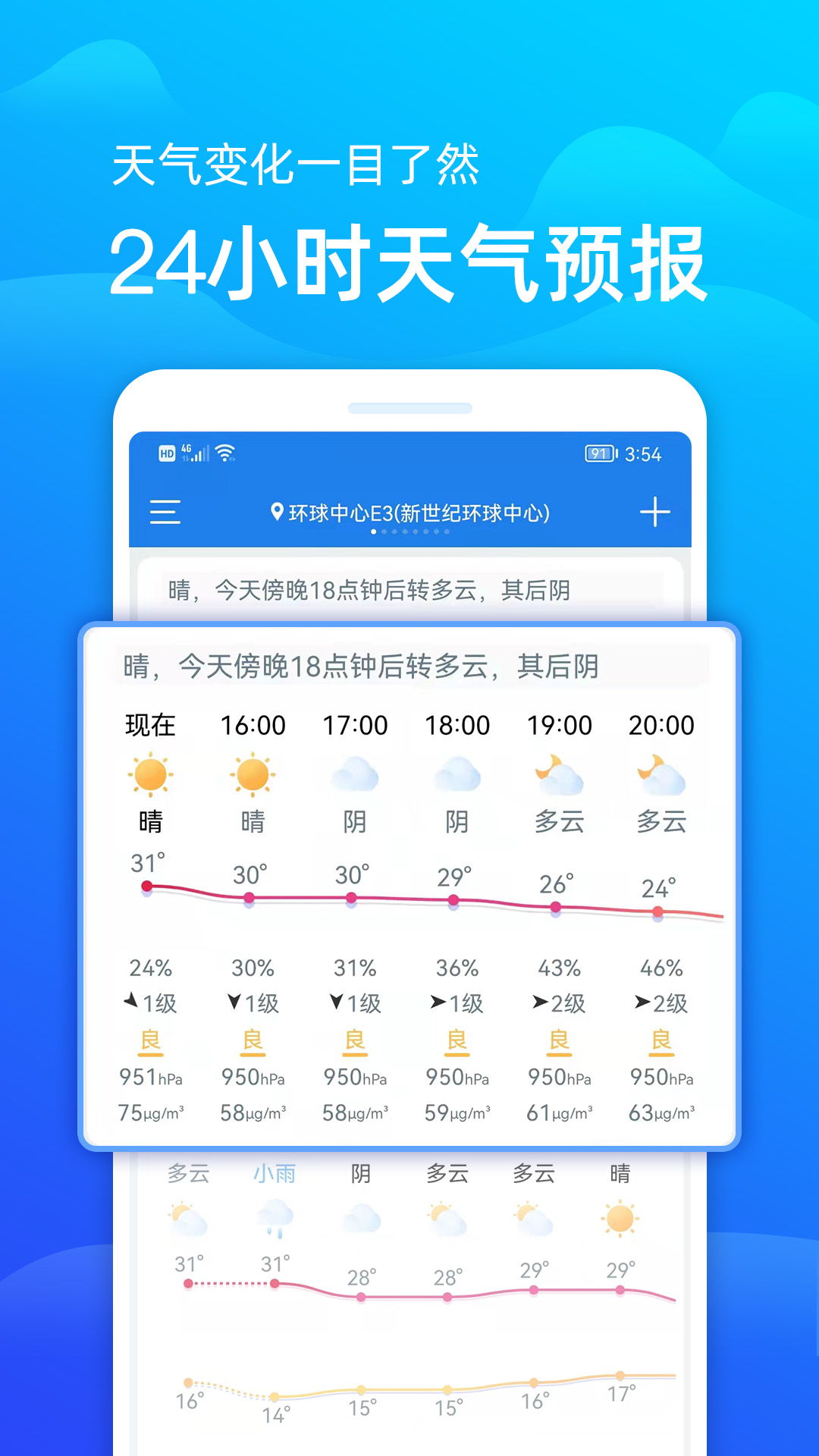 极速天气预报v3.1.1截图4