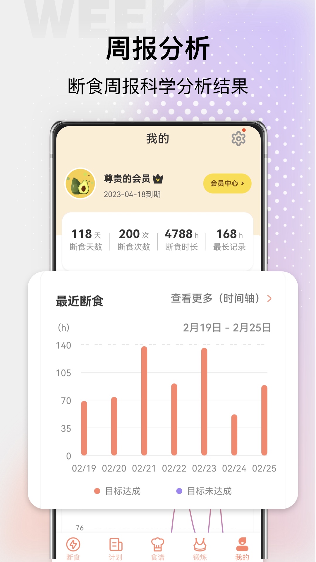 怪瘦轻断食v1.1.4截图1