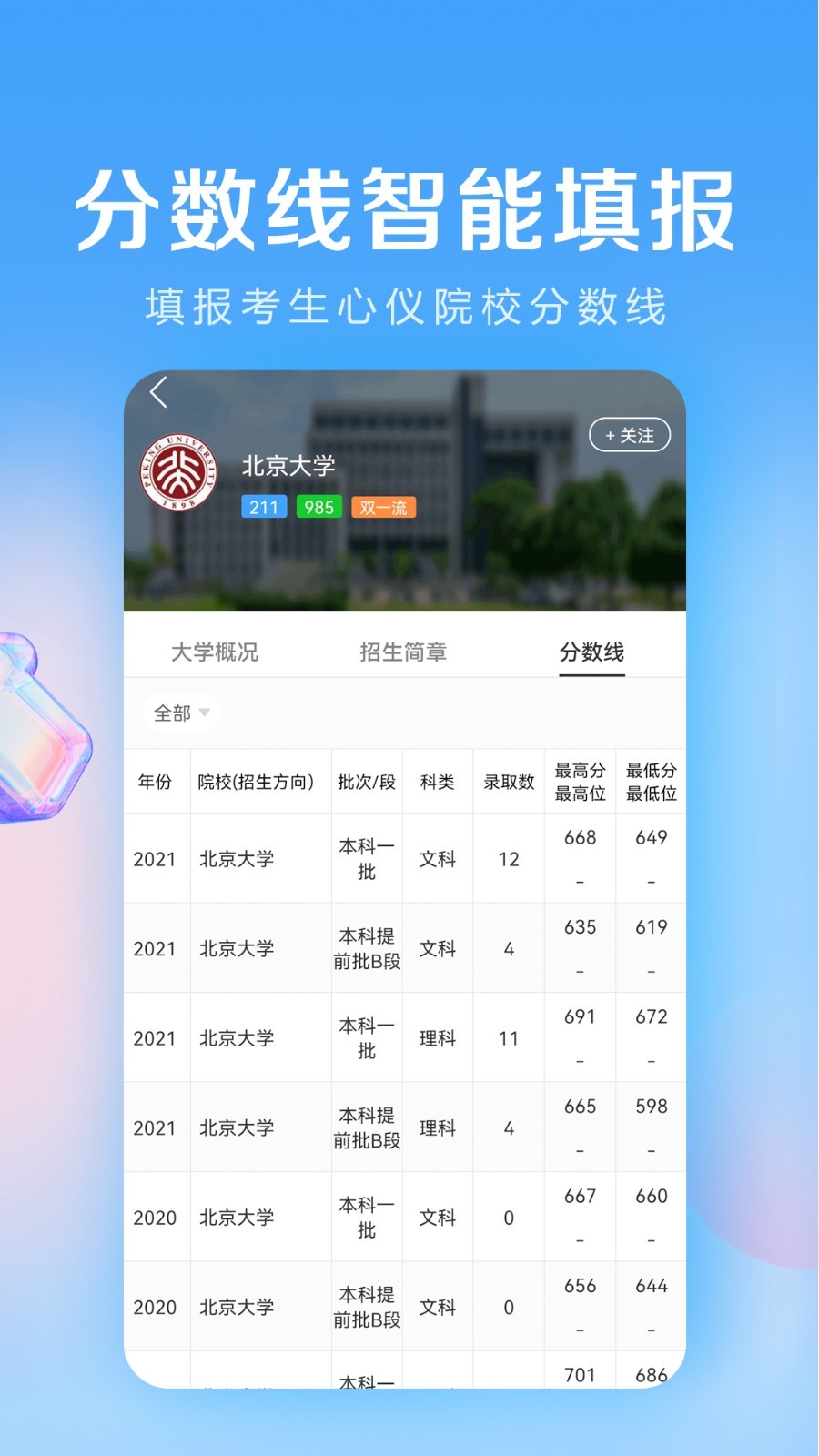 高考志愿填报专家v3.0.1截图1