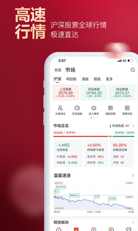 京东股票v4.1.2截图4