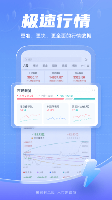 新浪财经v5.19.1.0截图4