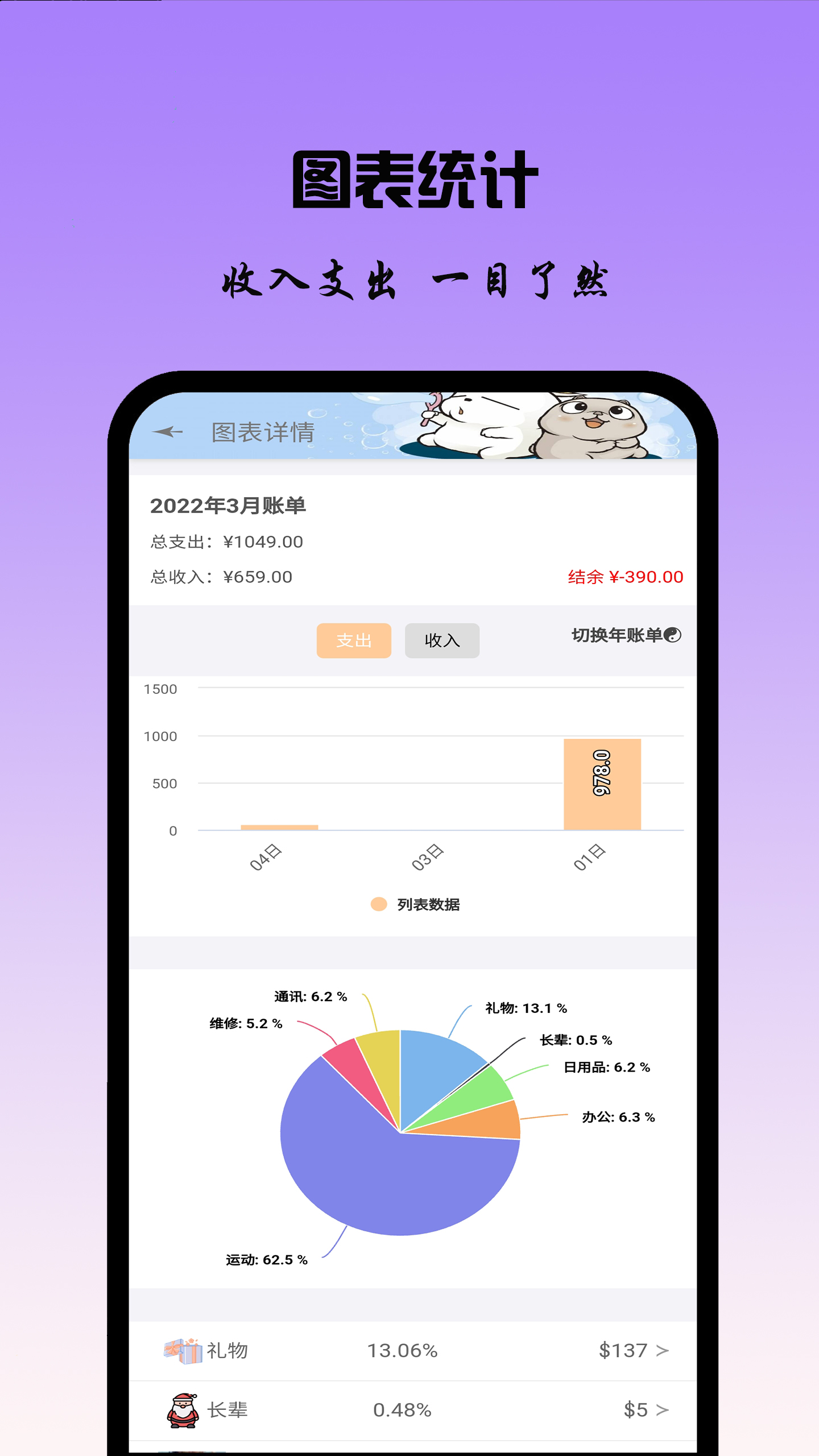 记账日记v0.0.36截图4