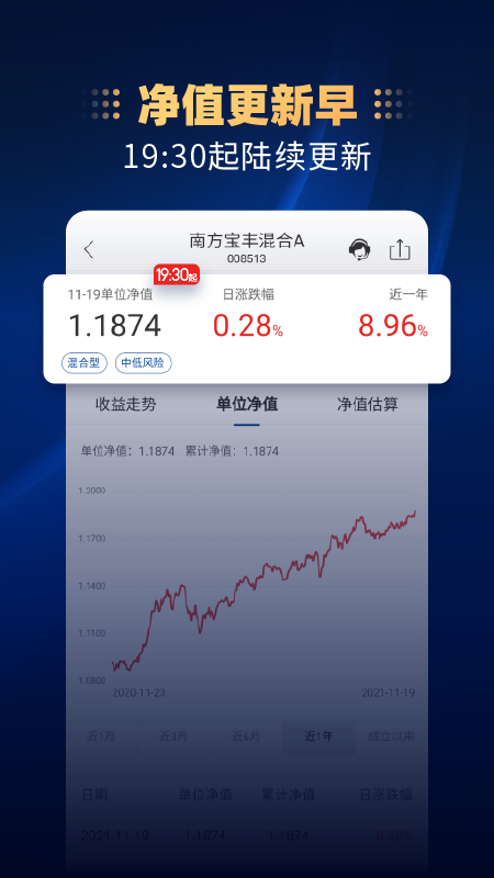 南方基金v8.8.0截图4