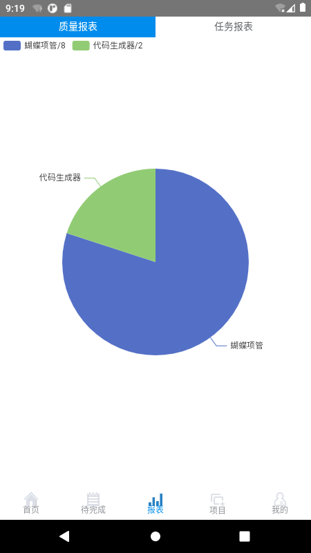 蝴蝶项目管理系统v1.1.7截图3