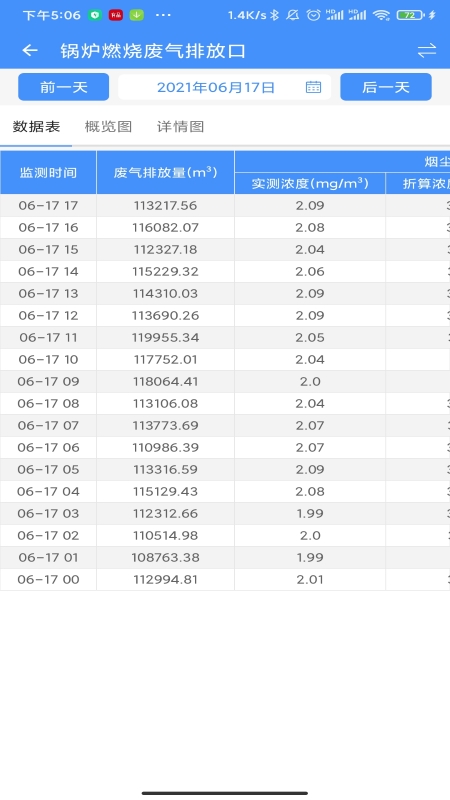 运维环保通v2.1.4截图4