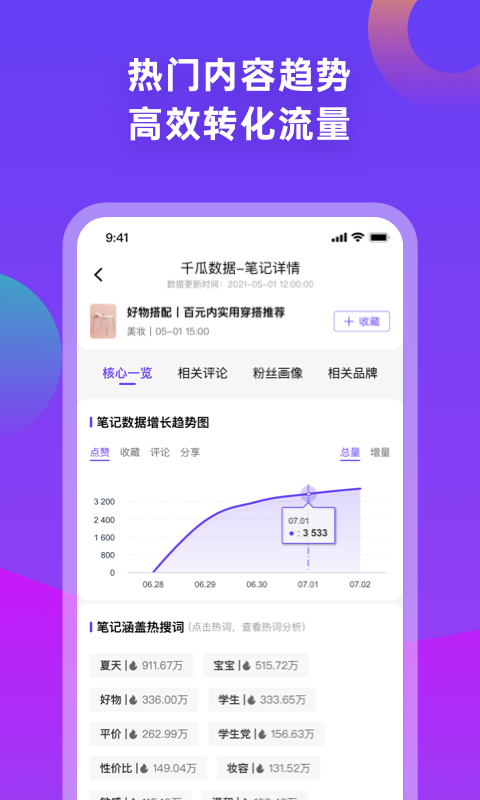 千瓜数据v1.4.0截图2