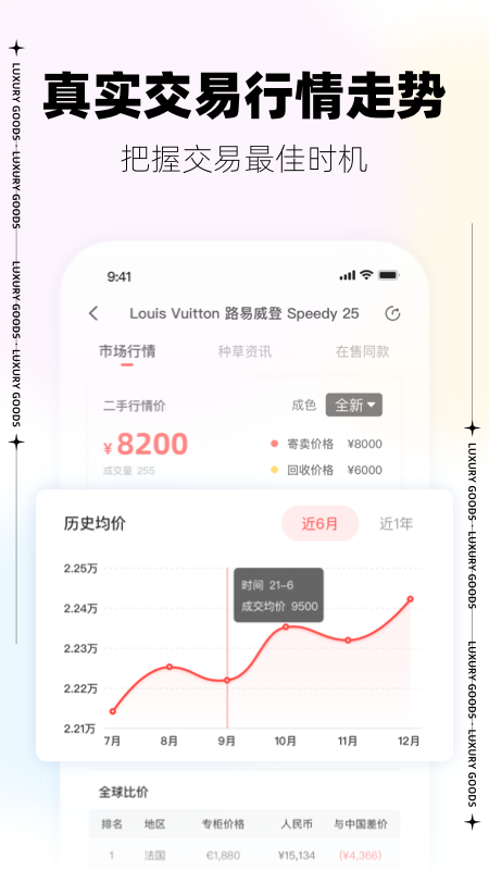 优奢易拍v2.0.7.0截图2