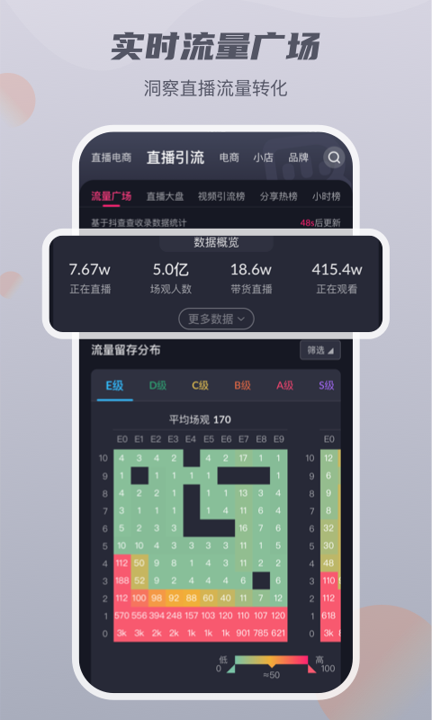 抖查查v1.6.3截图5