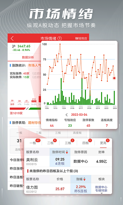 开盘啦v5.4.0.2截图1