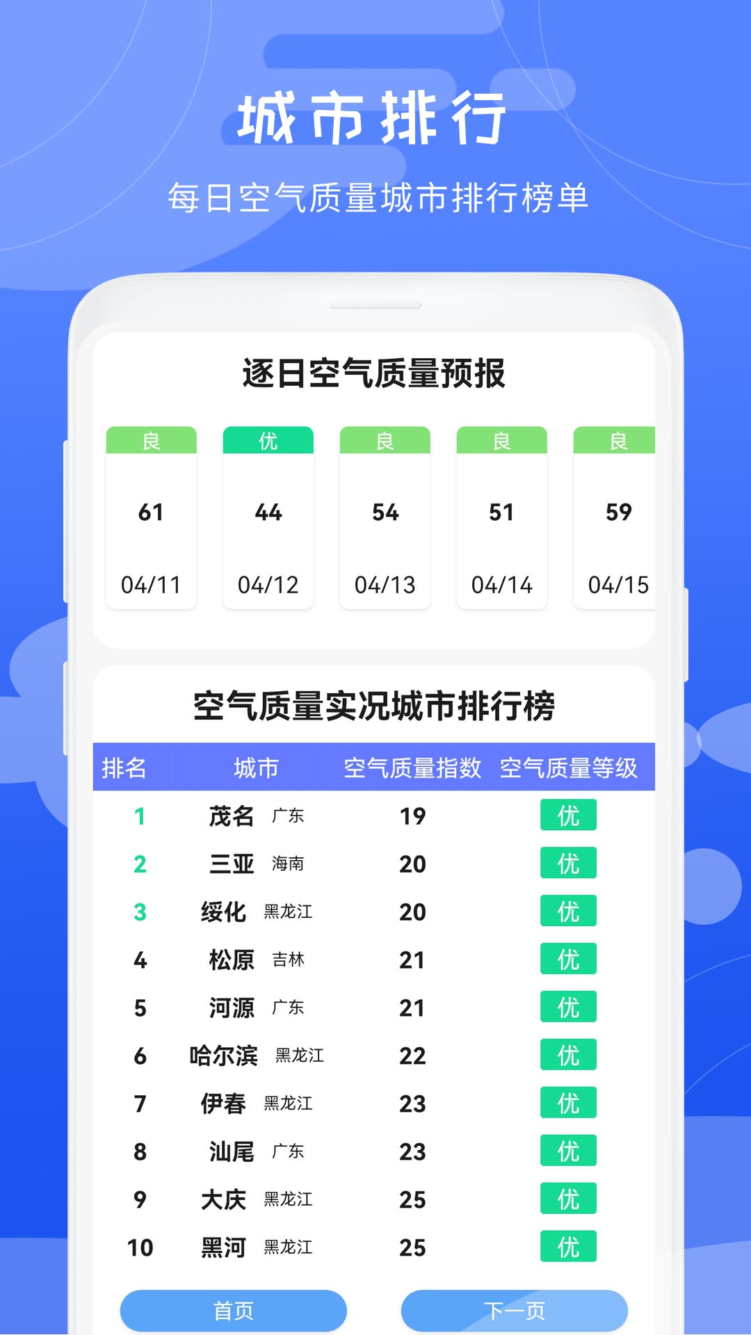 天气象预报v1.1截图1