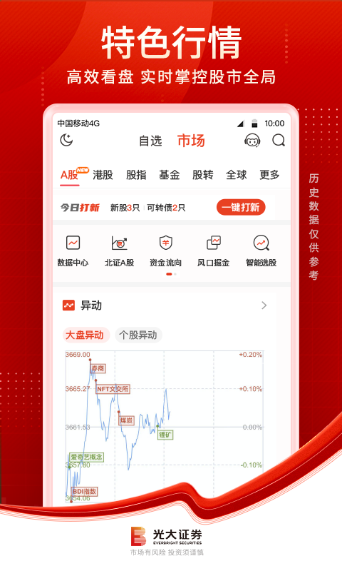 金阳光移动证券v7.0.2.0截图2