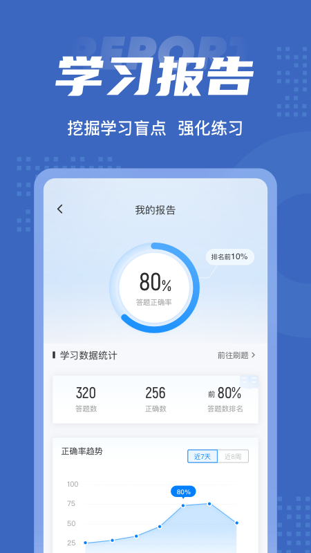 互联网营销师考试聚题库v1.2.6截图1