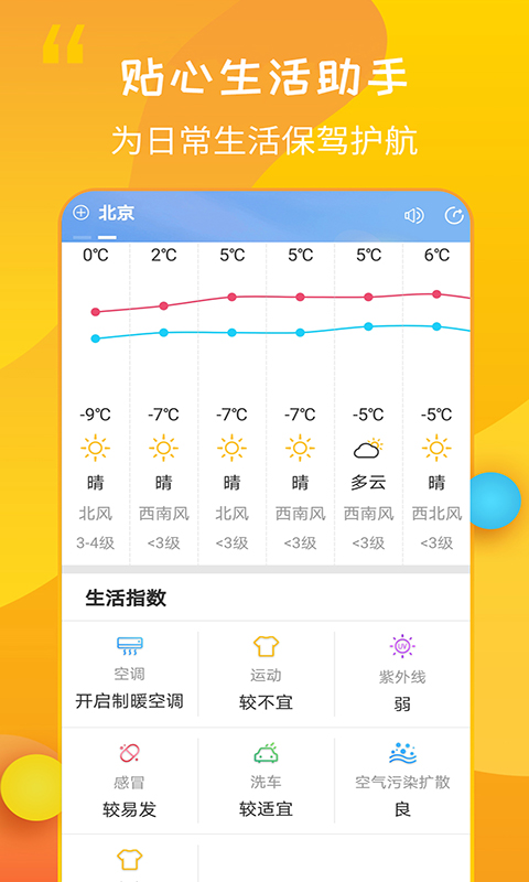 15日天气王v2.4.2截图3