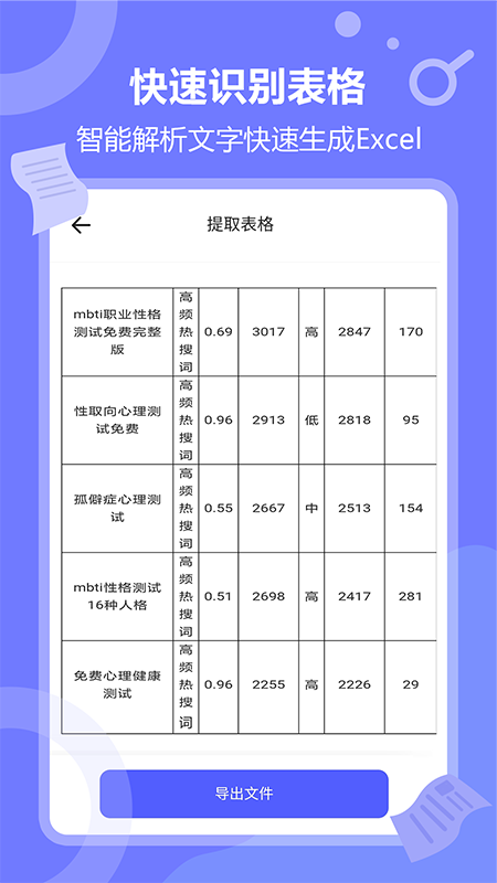 风云扫描王v3.0.0.04.02截图2