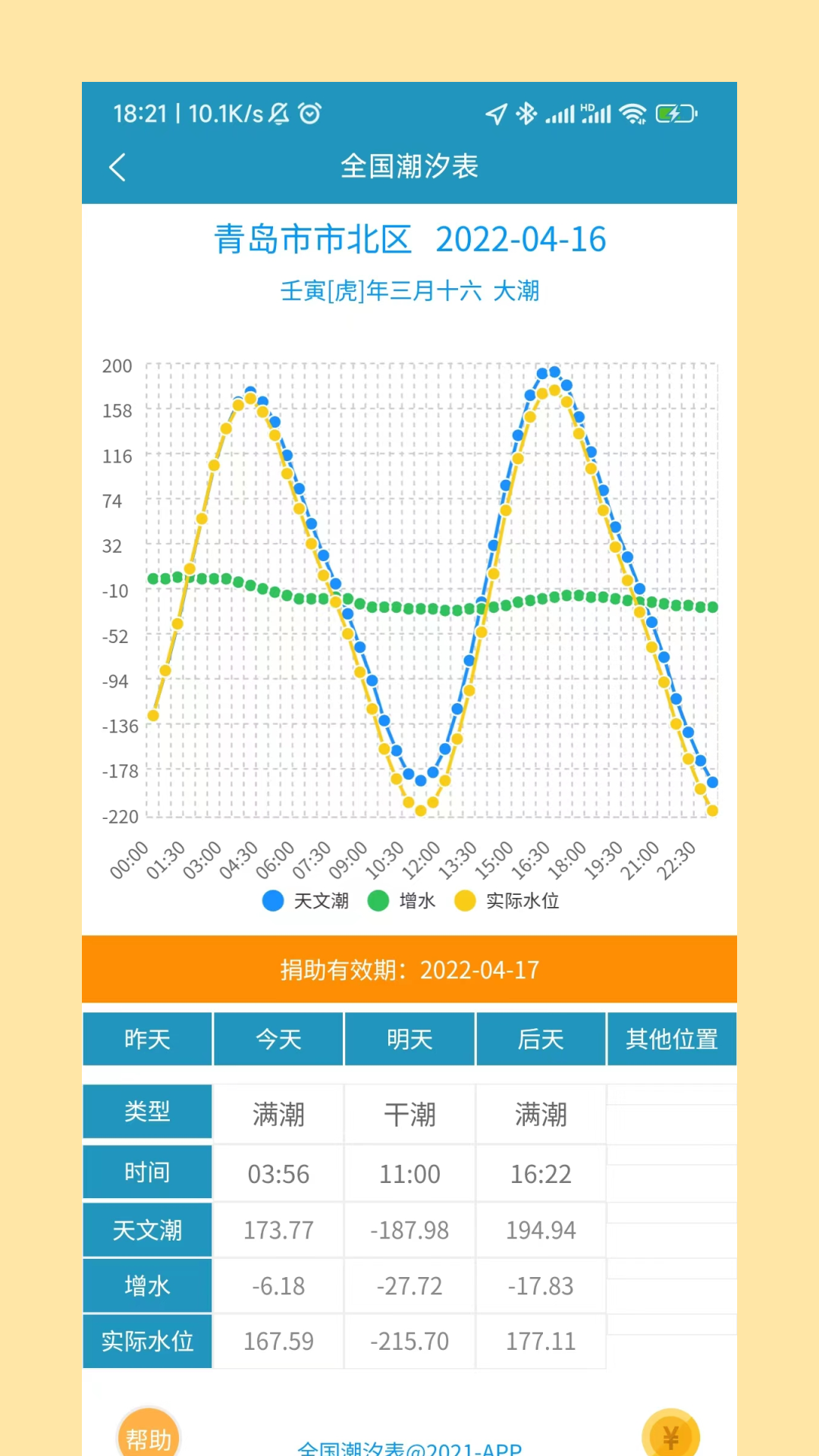 全国潮汐表截图3