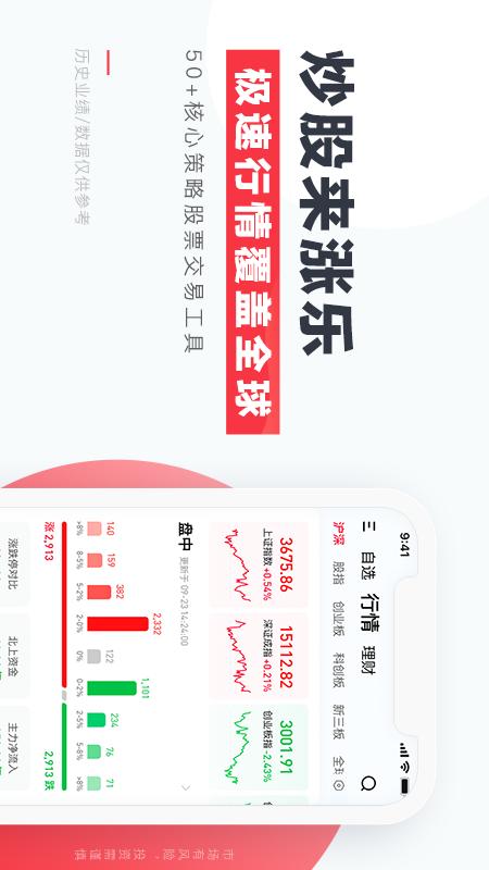 涨乐财富通v8.0.11截图3