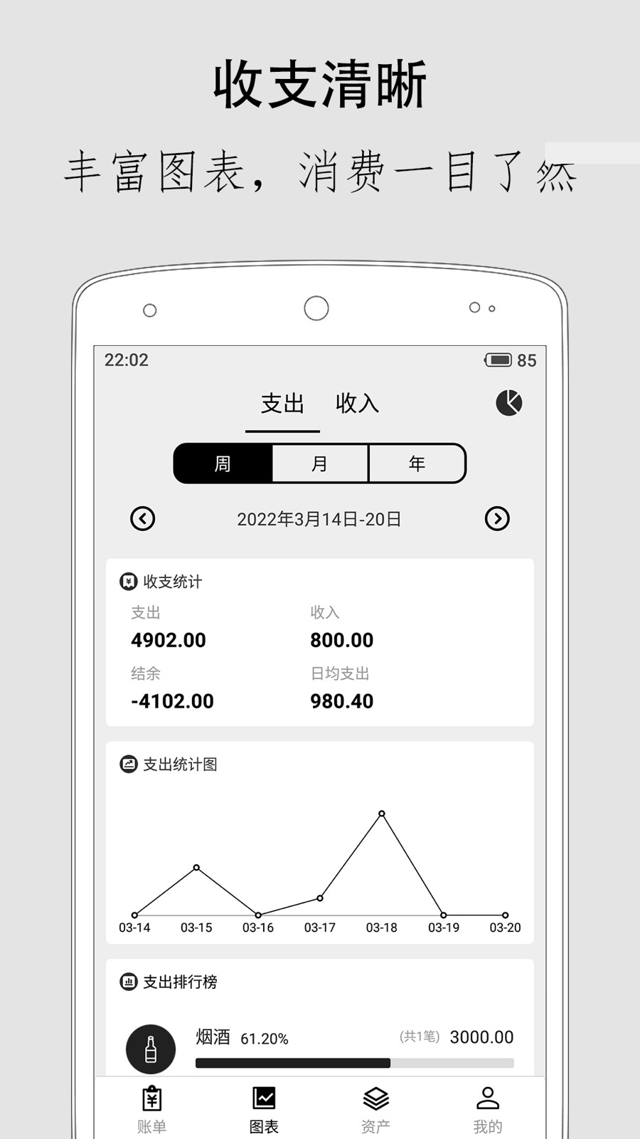 极简记账v2.2.5截图3