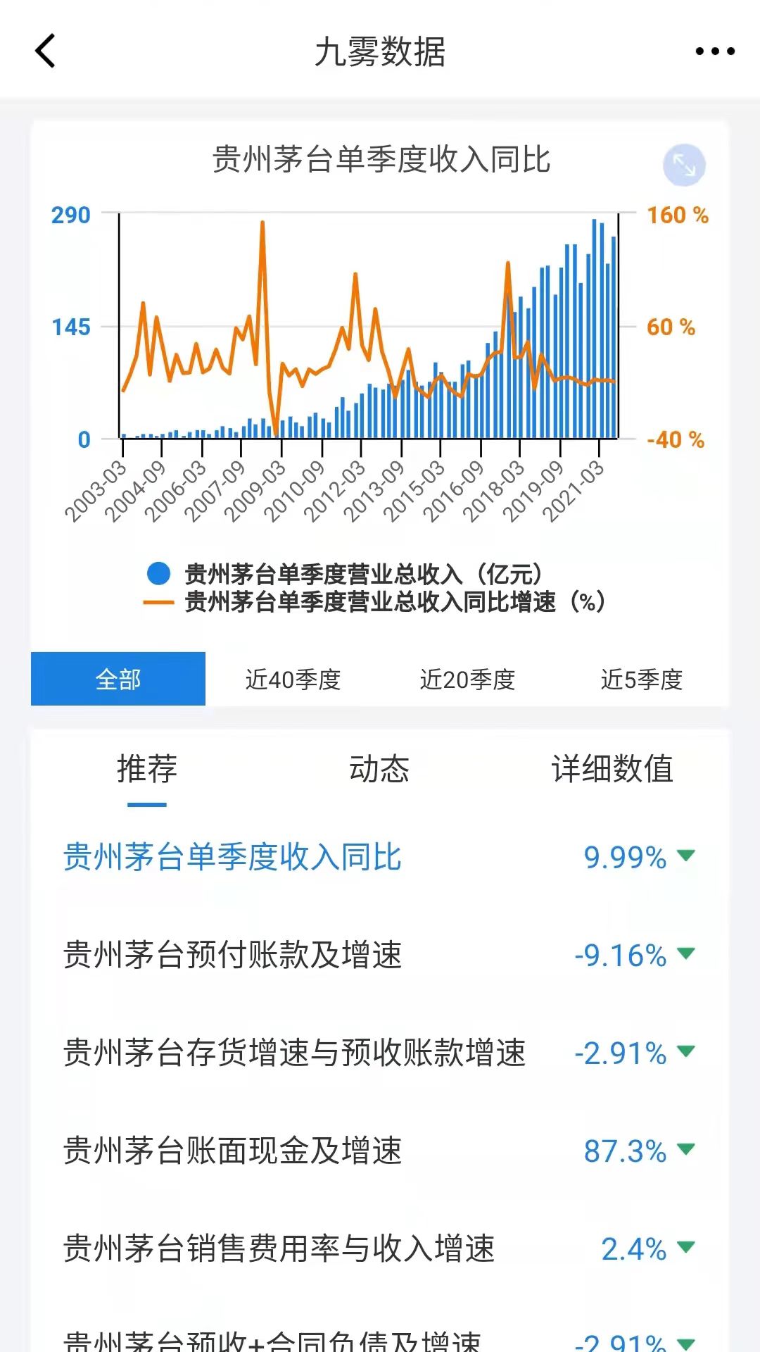 九雾数据v3.0.0截图1