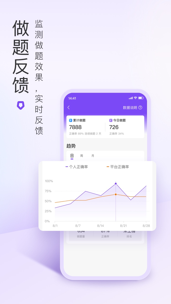 丁香医考v6.14.0截图3