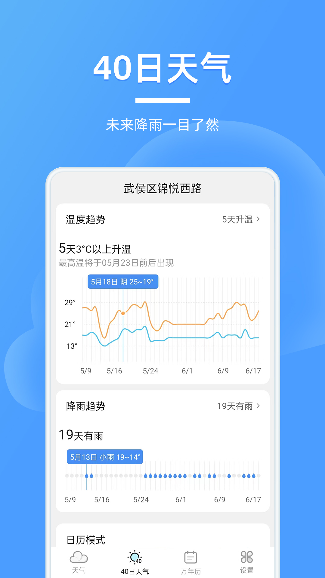 精美天气预报v2.1.1截图2