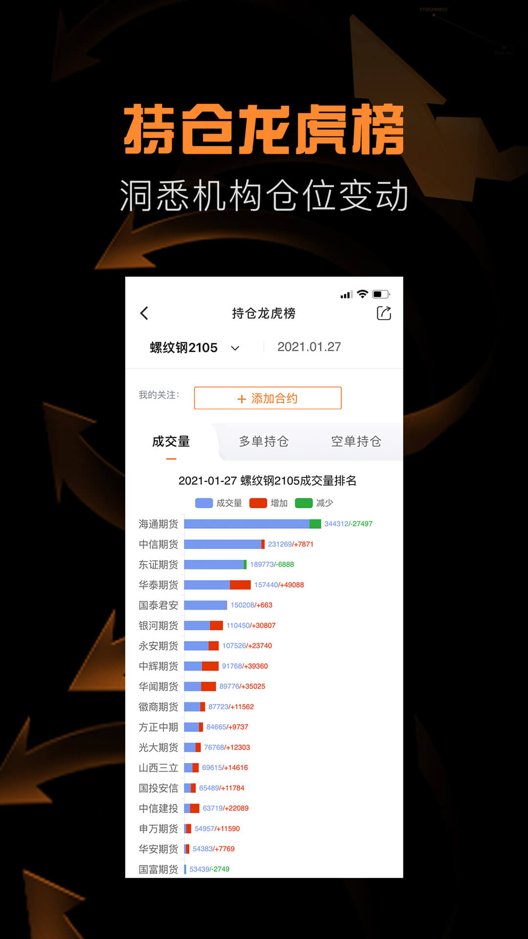 金十期货v1.16.1截图2