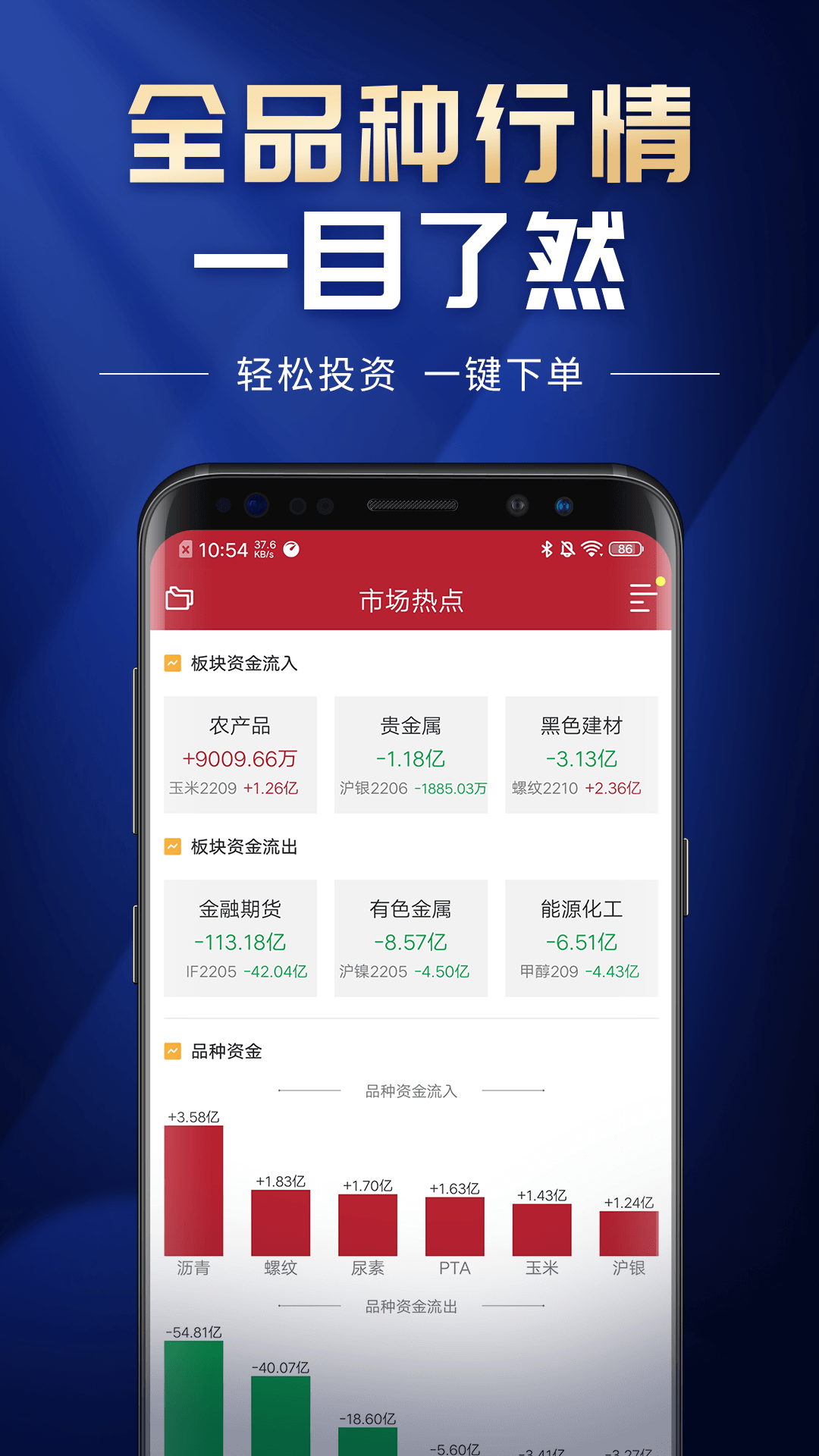 新湖期货v3.0.3截图1