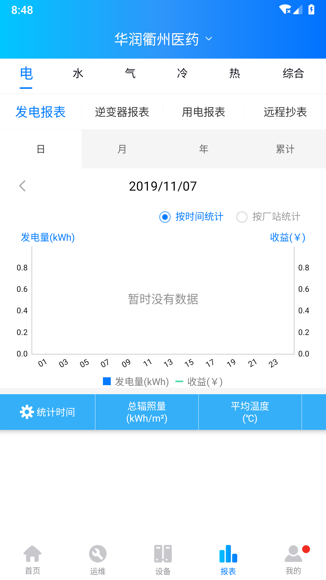 品能e家截图4