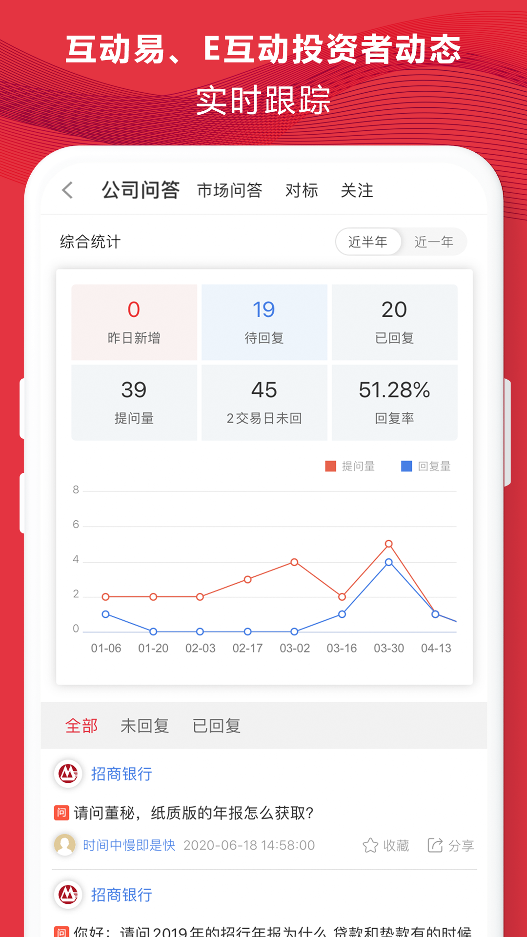 易董v4.4.7截图2