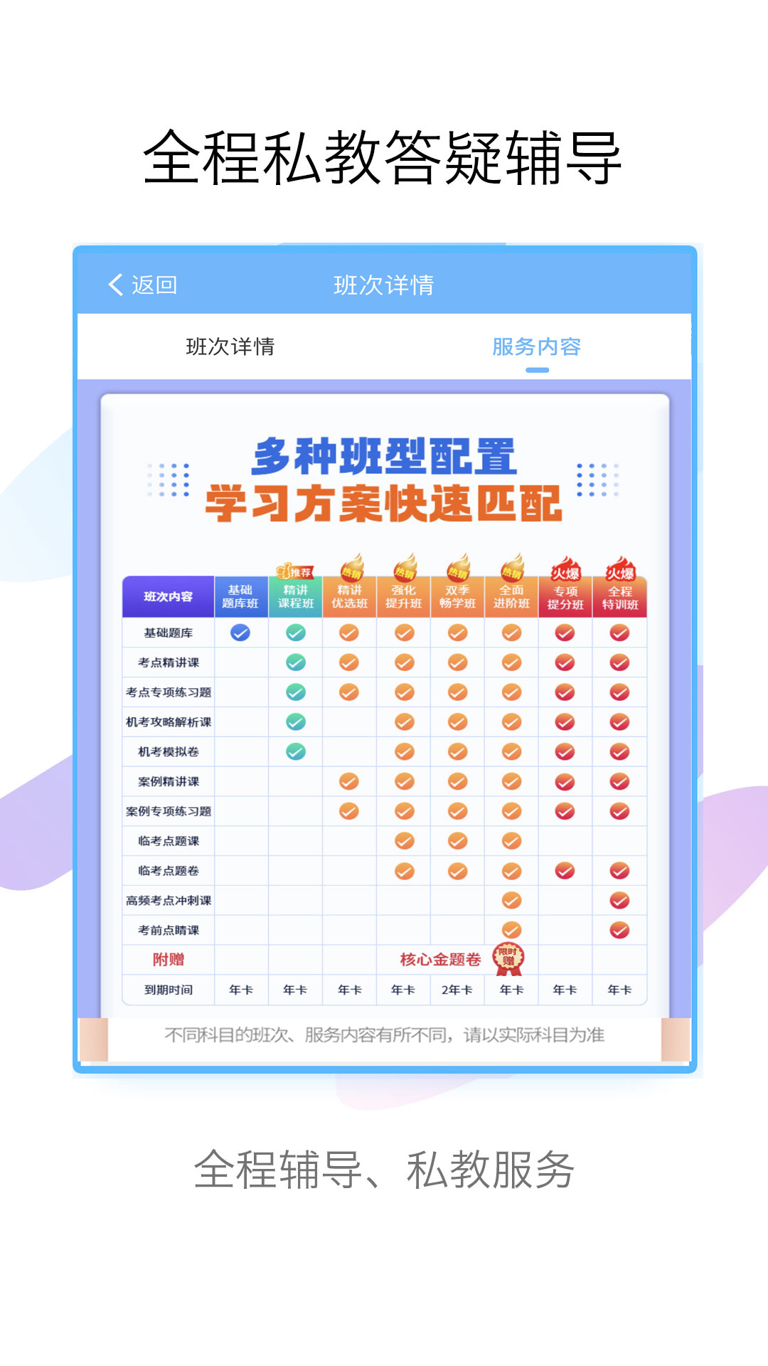 医学高级职称考试宝典v37.0截图1